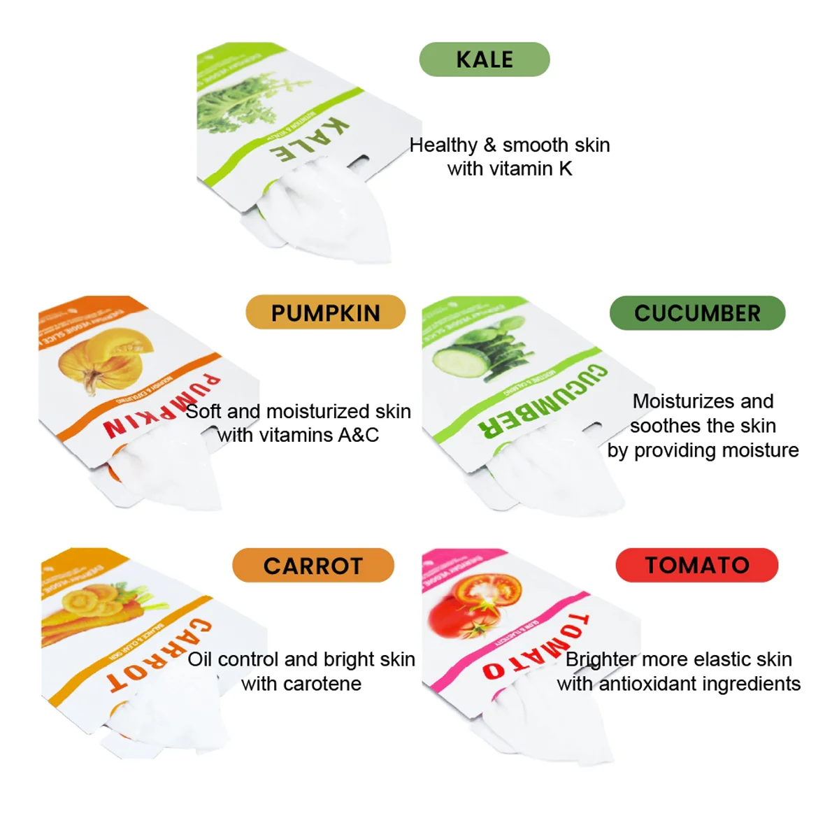 15 Care Minute Kit - Image 4