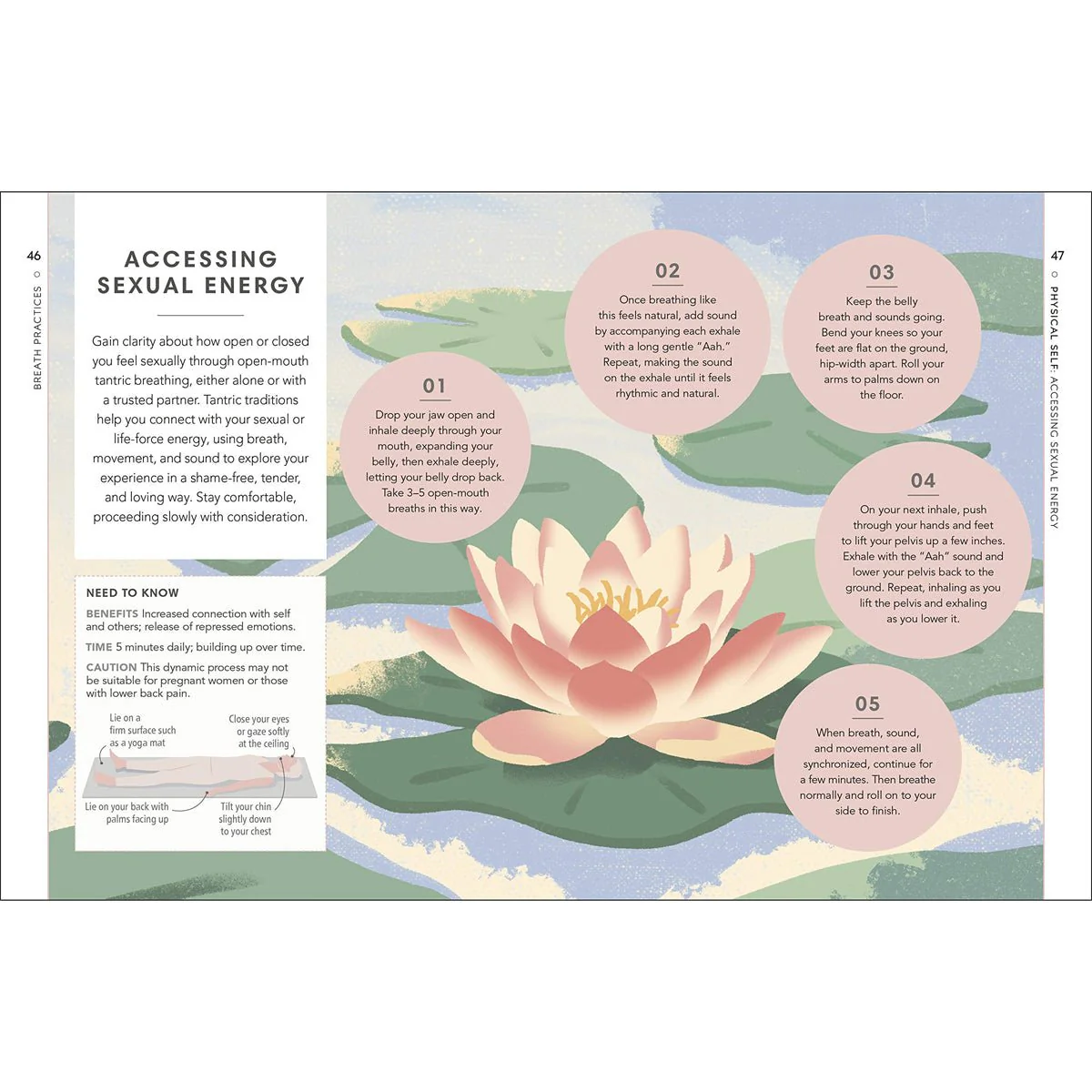 A Little Book of Self Care: Breathwork - Image 3