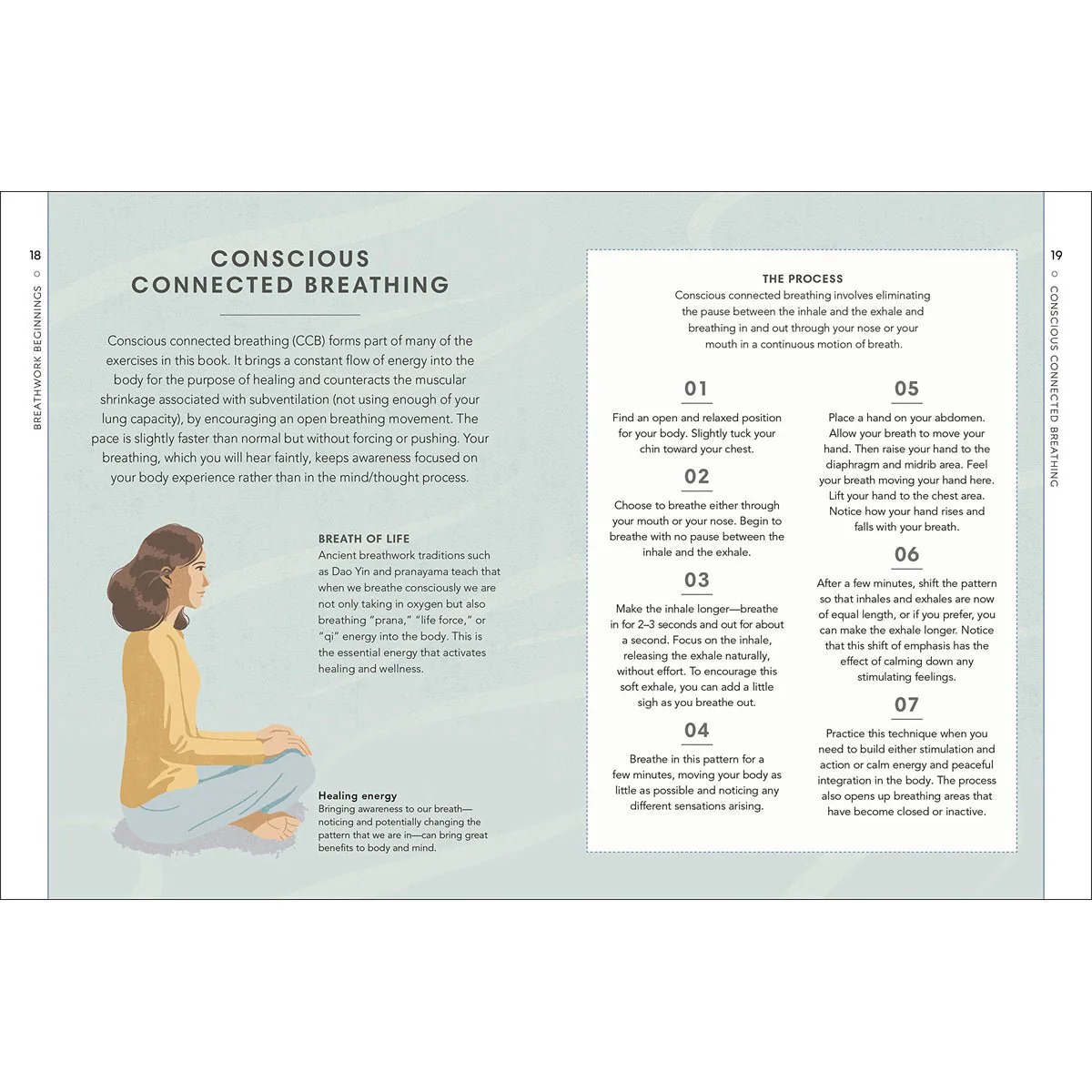 A Little Book of Self Care: Breathwork - Image 4