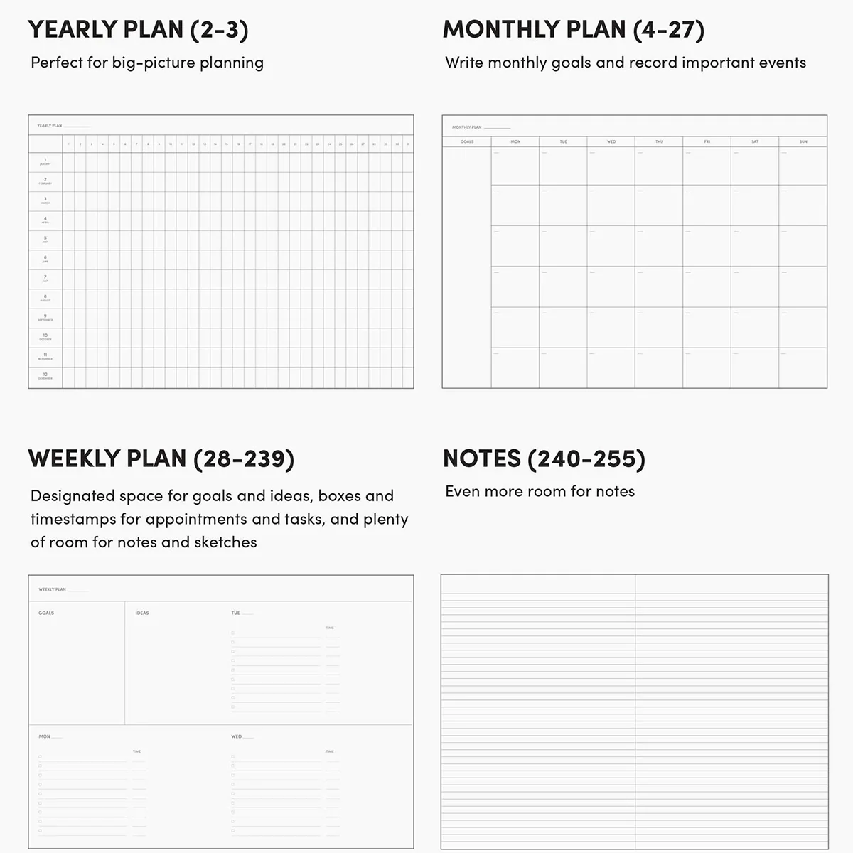 Concept Planner - Image 5