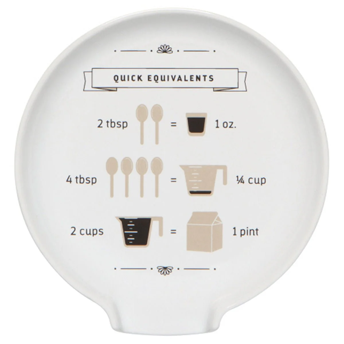 Conversions Spoon Rest