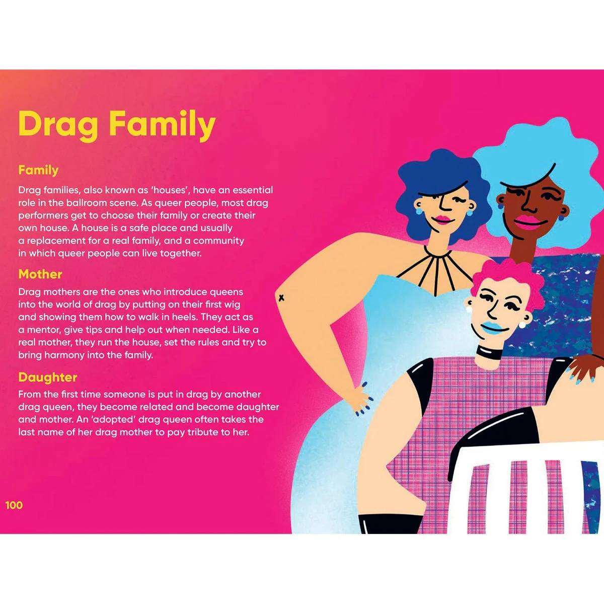 Drag Dictionary - Image 5