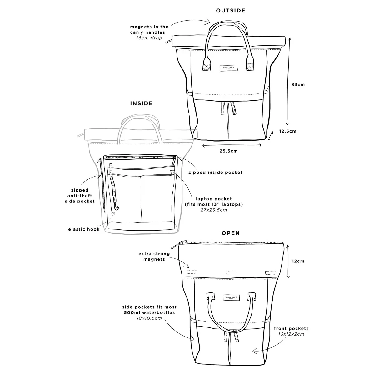 Hackney Medium Backpack - Image 8