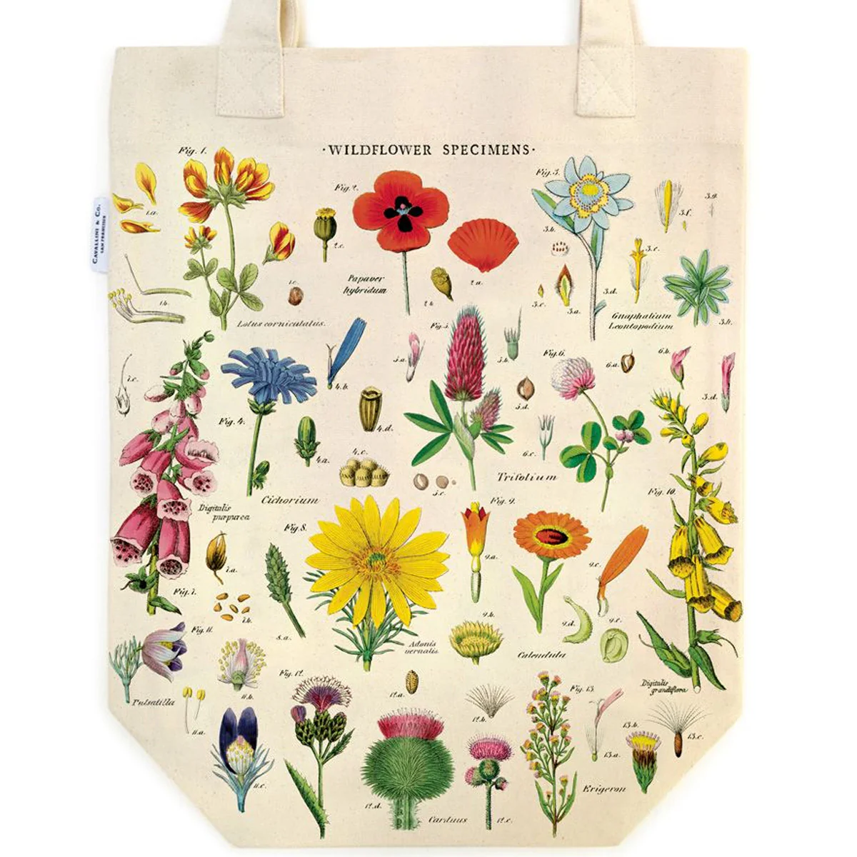 Vintage Tote - Image 11